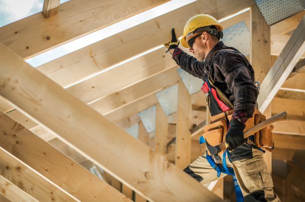 Best New Roof Installation  in Wrightsville, GA